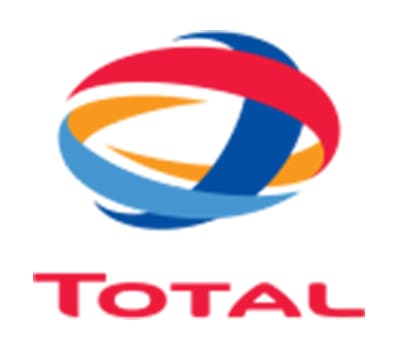 Total